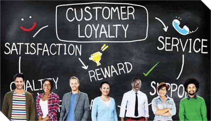 customer_loyalty
