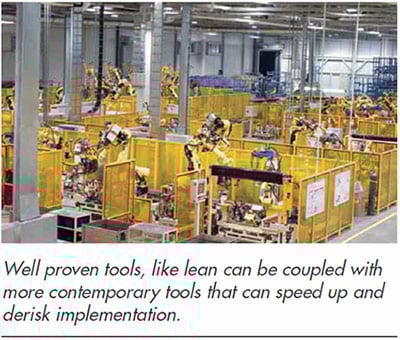 Well proven tools, like lean, can be coupled with more contemporary tools that can speed up and derisk implementation.