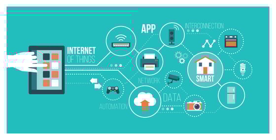 IOT