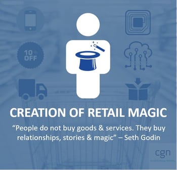 Retail Magic