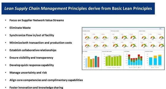 lean supply chain management-932991-edited