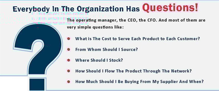 Everybody In The Organization Has Questions!