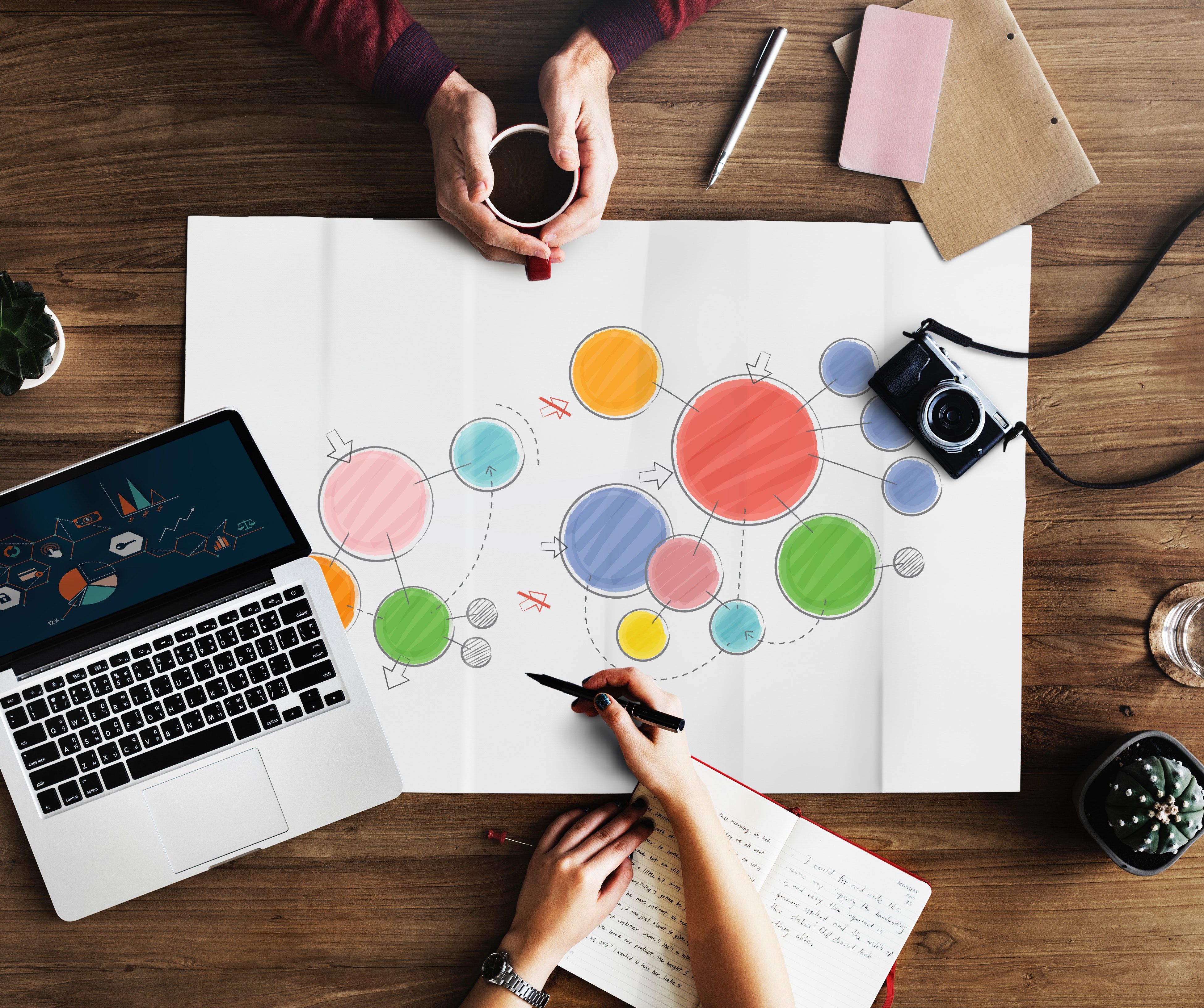 camera-coffee-colorful-1391374 camera-coffee-colorful-1391374